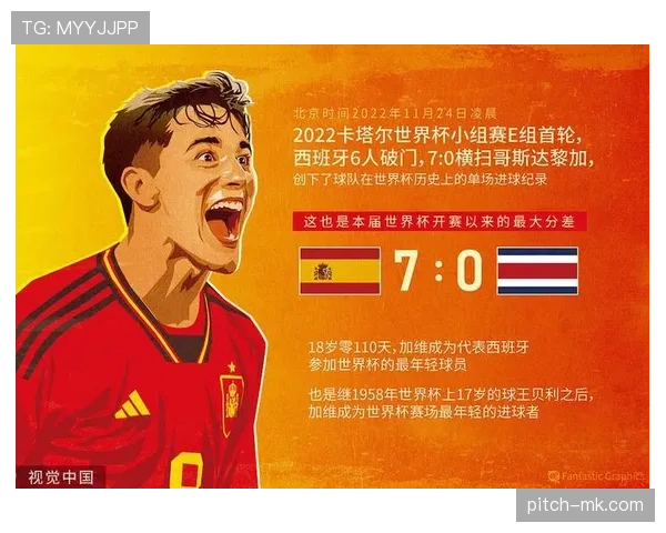 加维入选FIFA最佳阵容，展现中场核心竞争力
