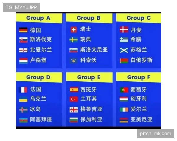 2026世界杯为什么32强直接淘汰
